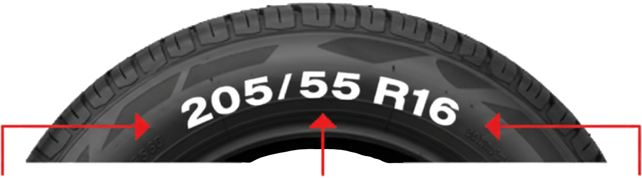 Find Tire Image